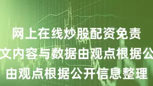 网上在线炒股配资免责声明：本文内容与数据由观点根据公开信息整理
