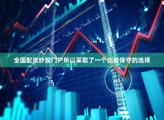 全国配资炒股门户所以采取了一个比较保守的选择